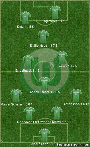 VfL Wolfsburg Formation 2012