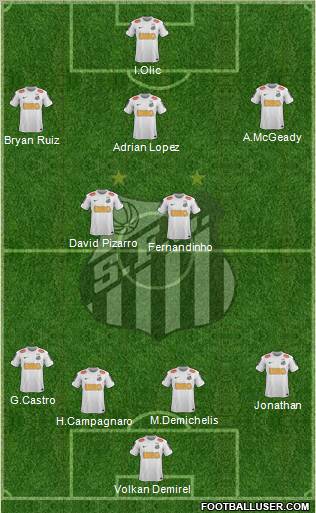 Santos FC Formation 2012