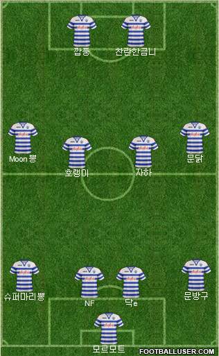 Queens Park Rangers Formation 2012