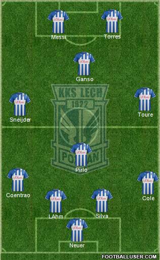 Lech Poznan Formation 2012