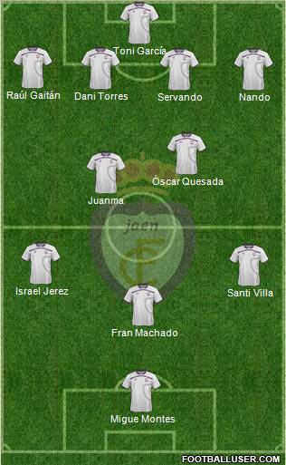 Real Jaén C.F. Formation 2012