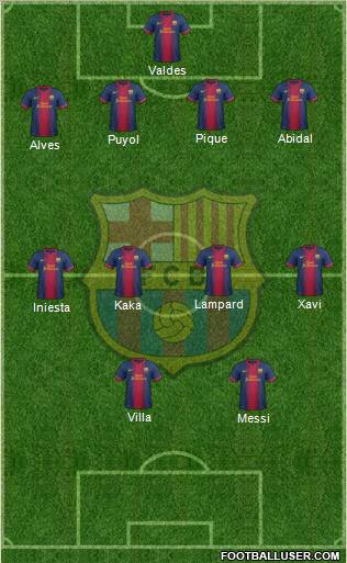 F.C. Barcelona Formation 2012