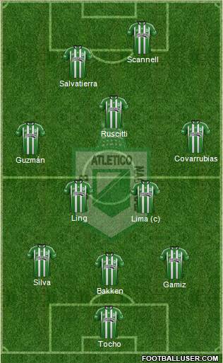 CDC Atlético Nacional Formation 2012