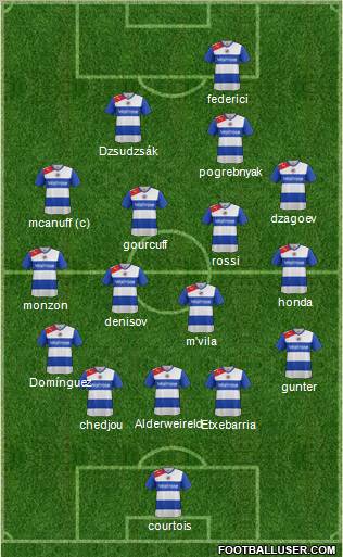 Reading Formation 2012