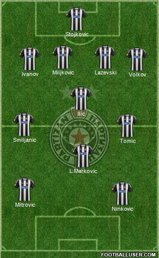 FK Partizan Beograd Formation 2012