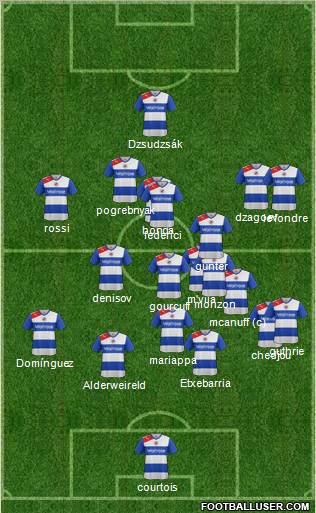 Reading Formation 2012