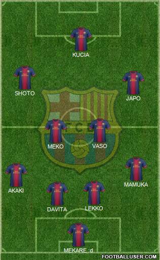 F.C. Barcelona Formation 2012