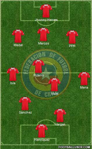 Chile Formation 2012