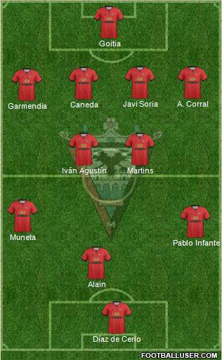 C.D. Mirandés Formation 2012