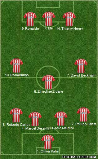 Sunderland Formation 2012