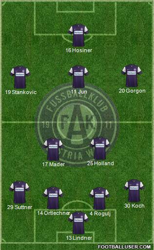 FK Austria Wien Formation 2012