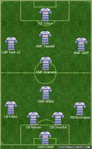 Queens Park Rangers Formation 2012