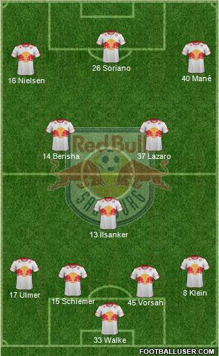 FC Salzburg Formation 2012