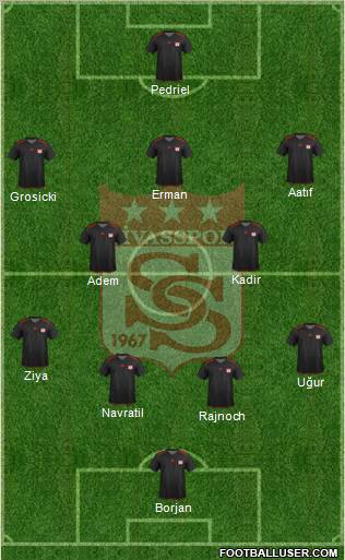 Sivasspor Formation 2012