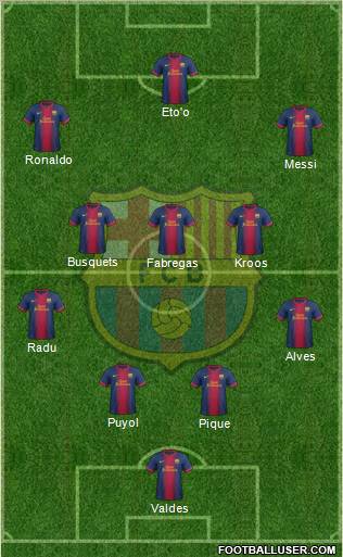 F.C. Barcelona Formation 2012