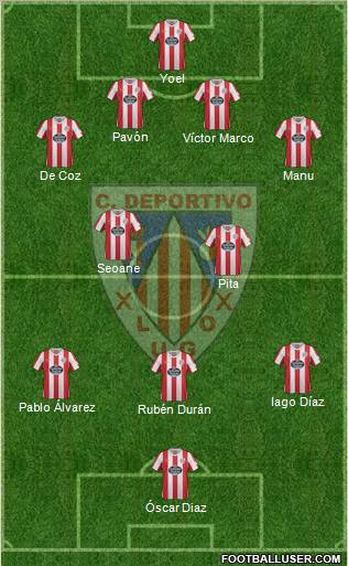 C.D. Lugo Formation 2012