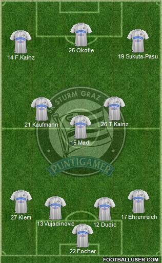 SK Sturm Graz Formation 2012