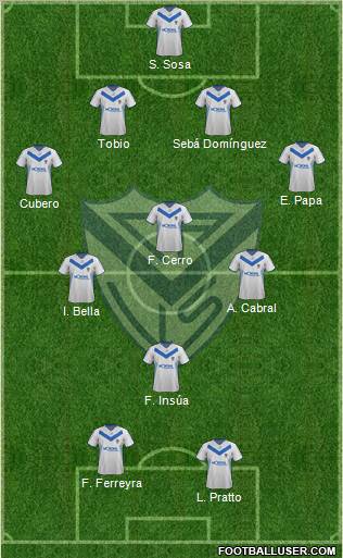 Vélez Sarsfield Formation 2012