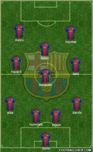 F.C. Barcelona Formation 2012