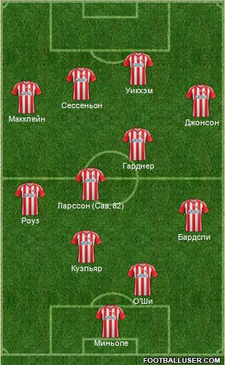 Sunderland Formation 2012