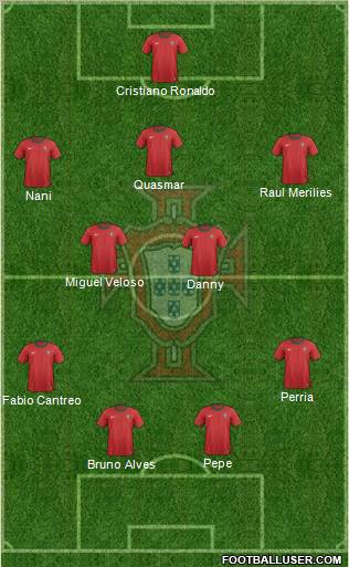 Portugal Formation 2012