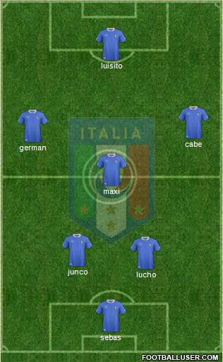 Italy Formation 2012