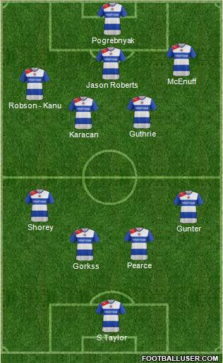 Reading Formation 2012