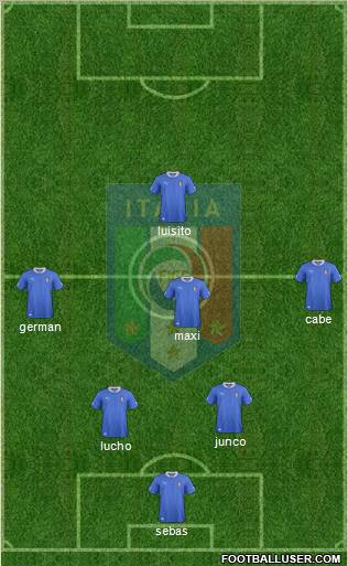 Italy Formation 2012