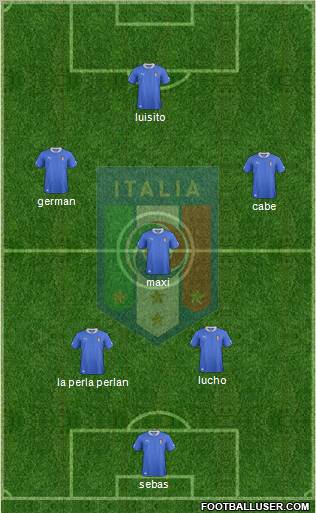 Italy Formation 2012