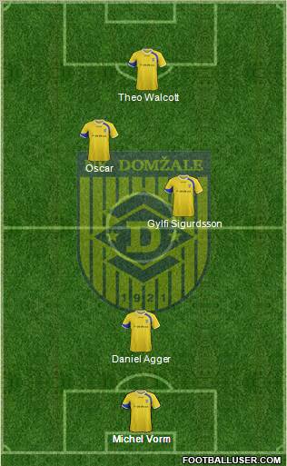 NK Domzale Formation 2012