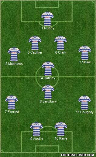 Queens Park Rangers Formation 2012