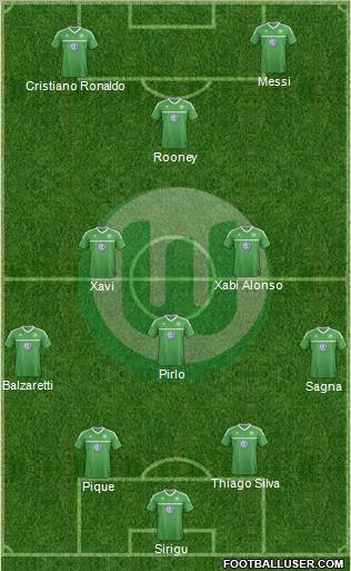 VfL Wolfsburg Formation 2012