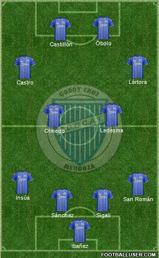 Godoy Cruz Antonio Tomba Formation 2012