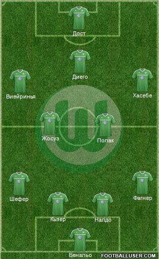 VfL Wolfsburg Formation 2012