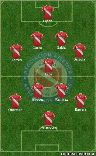 Argentinos Juniors Formation 2012