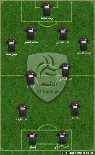 Al-Shabab (KSA) Formation 2012