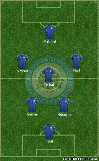 San Marino Formation 2012