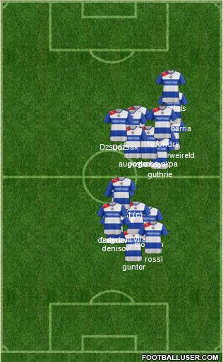 Reading Formation 2012