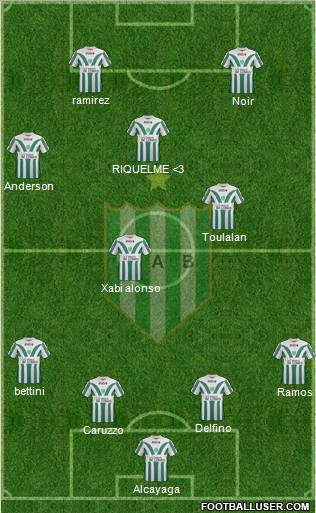 Banfield Formation 2012