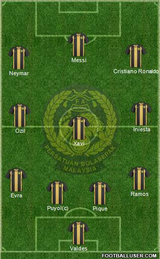 Malaysia Formation 2012