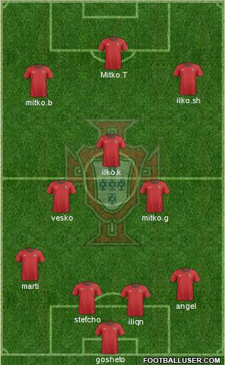 Portugal Formation 2012