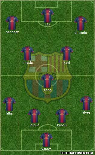 F.C. Barcelona Formation 2012