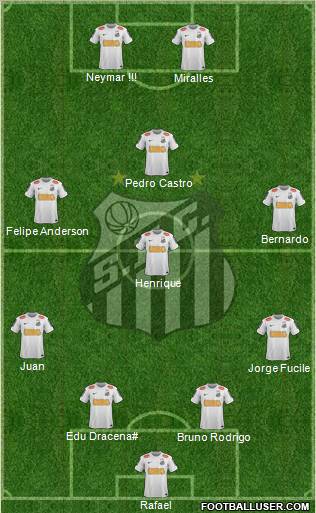 Santos FC Formation 2012