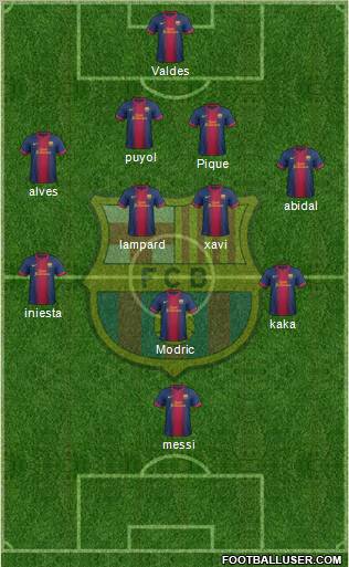 F.C. Barcelona Formation 2012