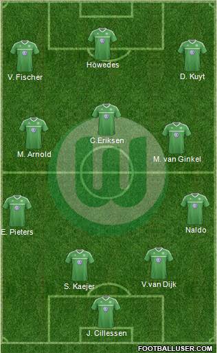 VfL Wolfsburg Formation 2012