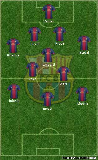 F.C. Barcelona Formation 2012