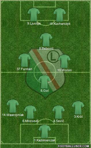 Legia Warszawa Formation 2012