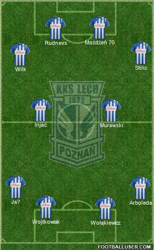 Lech Poznan Formation 2012