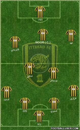 Al-Ittihad (KSA) Formation 2012