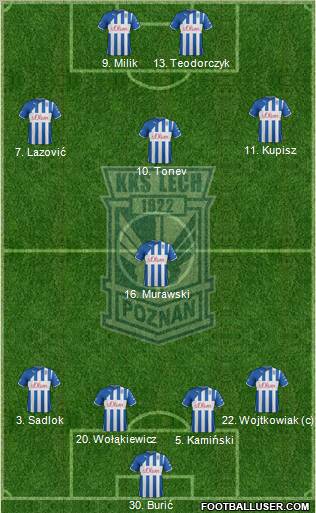 Lech Poznan Formation 2012